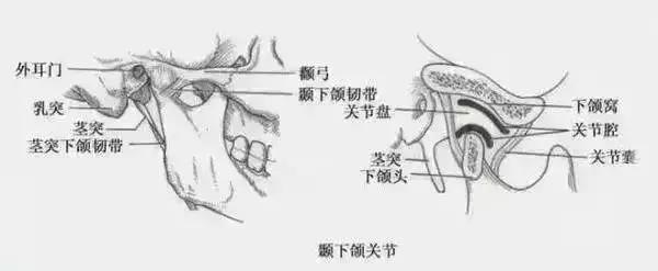 这样做竟然会引起大小脸