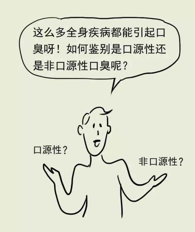 口气大？牙医教你除口臭！