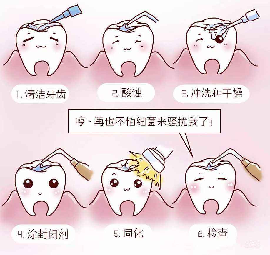 4岁娃15颗烂牙需全麻治疗，害人不浅的奶瓶龋，再不注意就晚了！