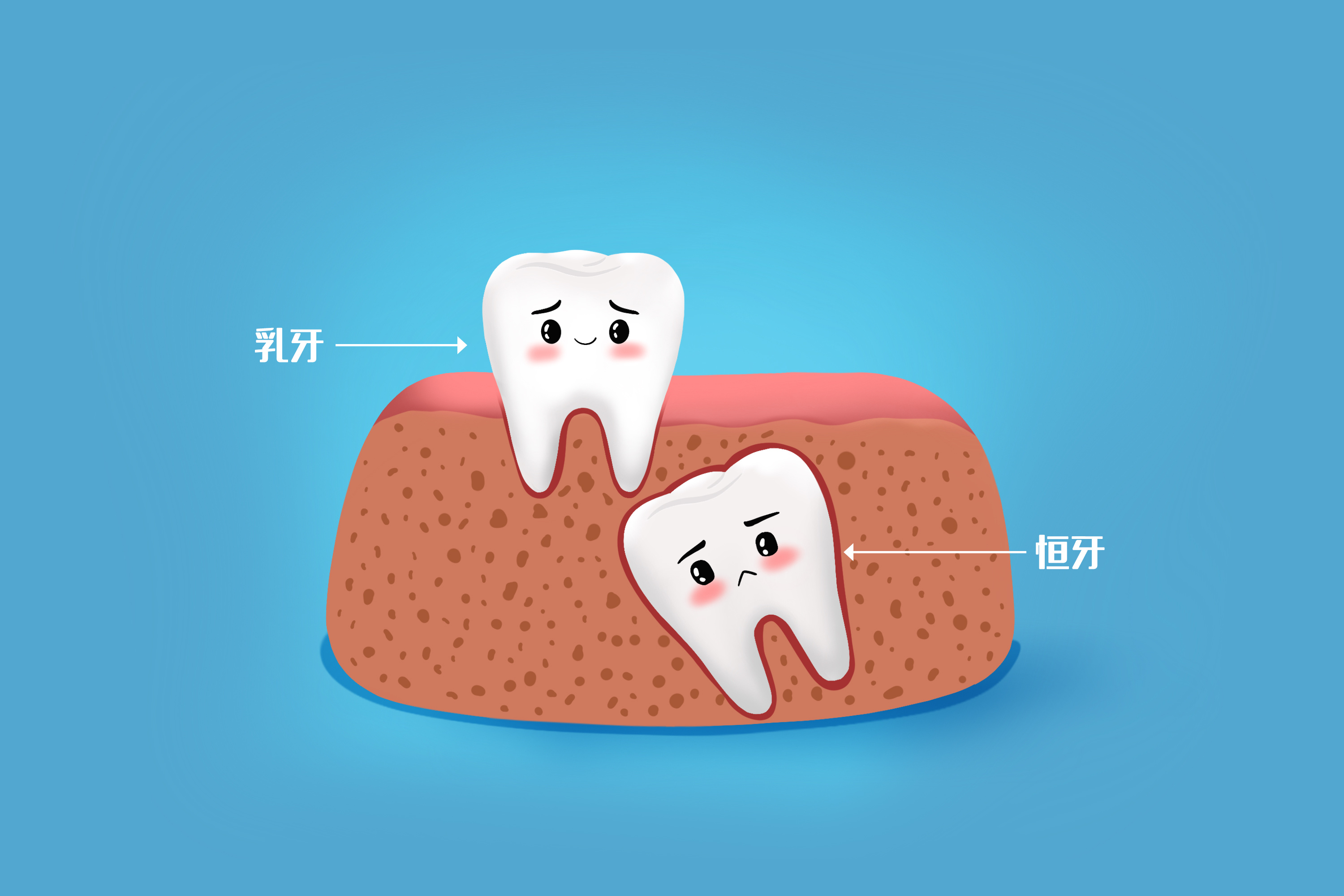 摄图网_401864722_乳牙滞留医疗配图(非企业商用).jpg